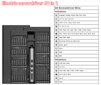 New 68 In One Electric Screwdriver Suit